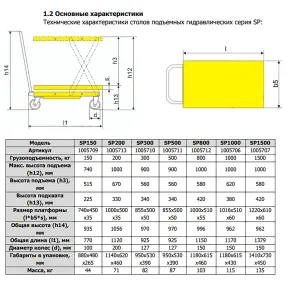 стол подъемный передвижной 1000 кг 380-1000 мм xilin sp1000
